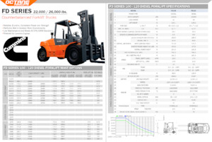 Ön forkliftler dizel OCTANE FD100