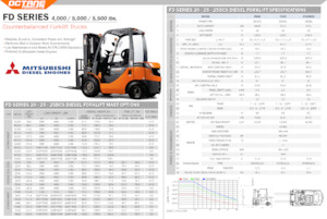 Diesel Forklifts OCTANE FD25BCS