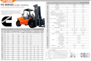 Diesel Forklifts OCTANE FD50