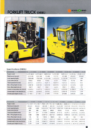 Diesel Forklifts Hyundai 30 D-7