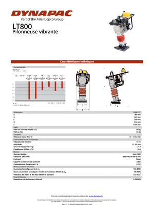Gasoline and Diesel Rammers Dynapac LT 800 11