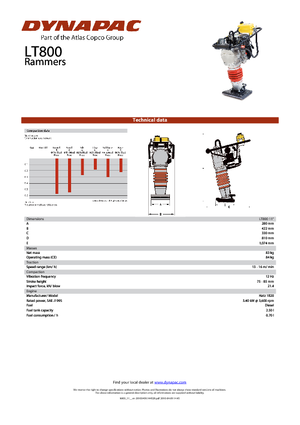 Gasoline and Diesel Rammers Dynapac LT 800 11