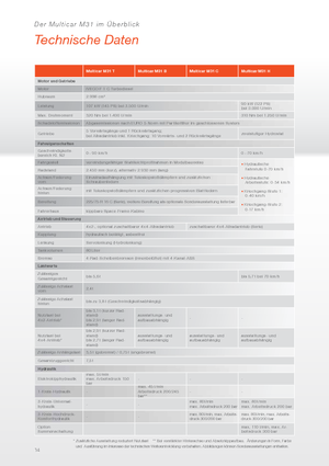 Municipal Tractors Front Hitch Multicar M31 H HK