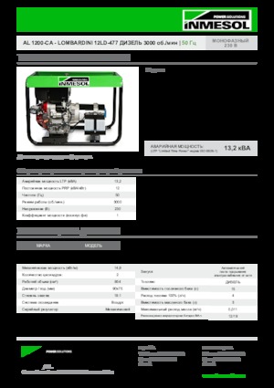 Diesel Power Generators INMESOL AL 1200-CA