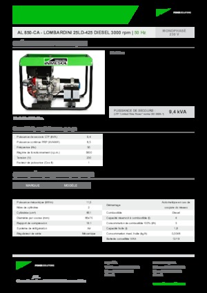 Diesel Power Generators INMESOL AL 850-CA