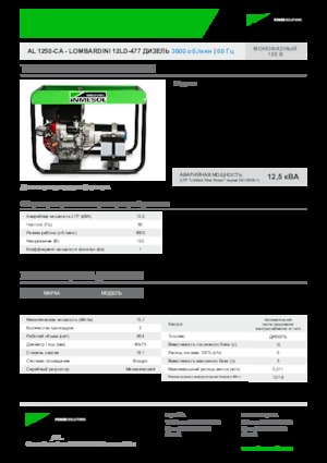 Diesel Power Generators INMESOL AL 1250-CA