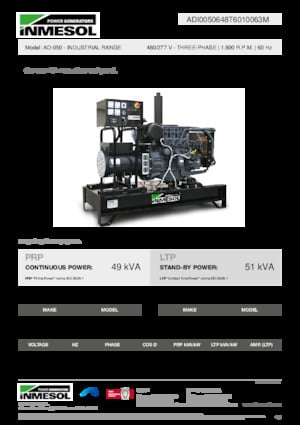 Diesel Power Generators INMESOL AD-050