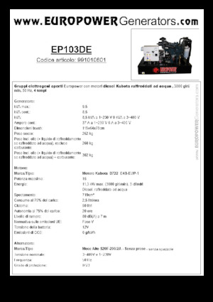 Diesel Power Generators Europower EP103DE (MA)