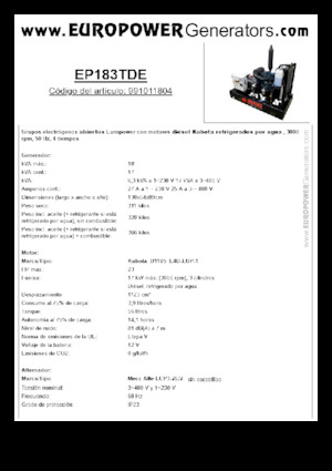 Diesel Power Generators Europower EP183TDE (MA)