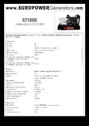 Diesel Power Generators Europower EP18DE (S)