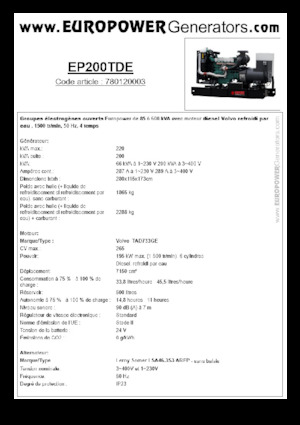 Diesel Power Generators Europower EP200TDE (LS)