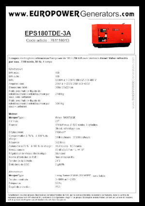 Diesel Power Generators Europower EPS180TDE-3A (LS)