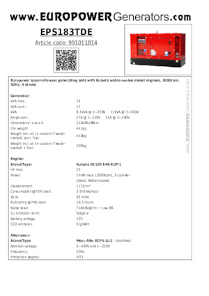 Diesel Power Generators Europower EPS183TDE (MA)
