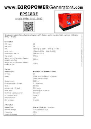 Diesel Power Generators Europower EPS18DE (S)
