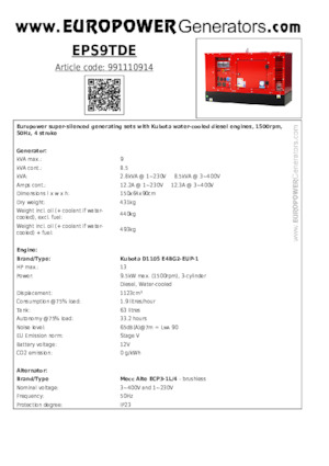 Diesel Power Generators Europower EPS9TDE (MA)