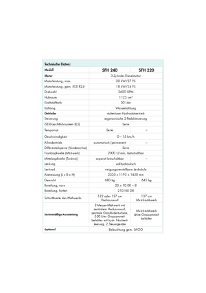 Municipal Tractors Front Hitch Iseki SFH 240