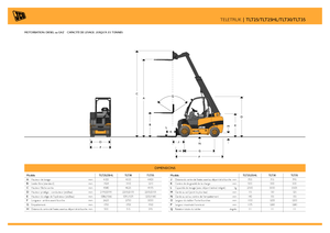 Teleskopik yükleyiciler JCB TLT25D
