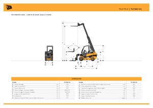 Telehandlers JCB TLT30