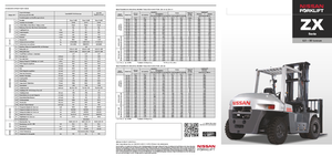 Ön forkliftler dizel Nissan ZX 80