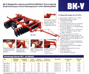 Disk çinko tırmığı Brix BK 320 V