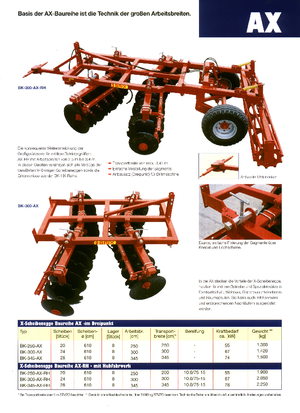 Disk çinko tırmığı Brix BK 345 AX