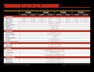 Disk çinko tırmığı Versatile VT320