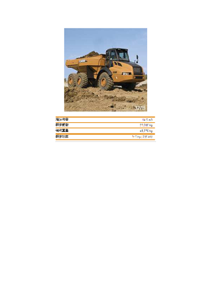 Articulated Dump Trucks Case 327 B 