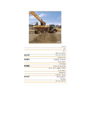 Articulated Dump Trucks Case 335B