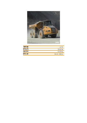 Mafsallı damperli kamyonlar Case 340B