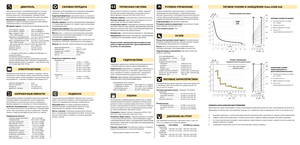 Articulated Dump Trucks Volvo A30D 6x6