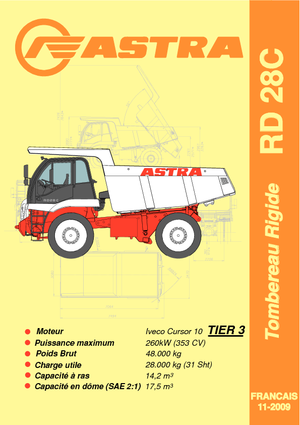 Rigid Dump Trucks Astra RD 28 C