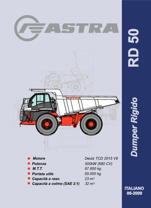 Rigid Dump Trucks Astra RD 50
