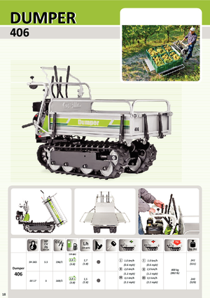 Paletli Damperler Grillo 406