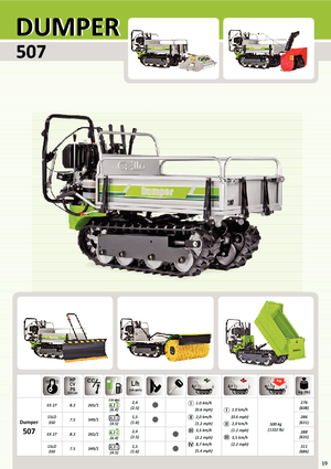 Tracked Dumpers Grillo 507