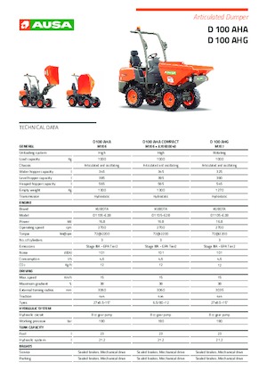 Wheel Dumpers Ausa D 100 AHG