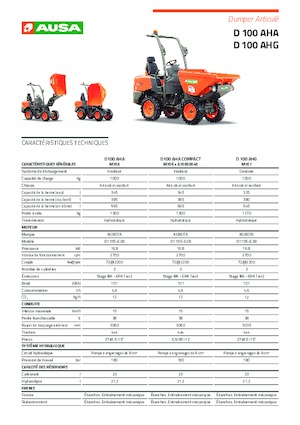 Wheel Dumpers Ausa D 100 AHG