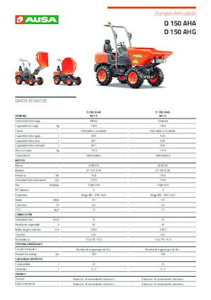 Wheel Dumpers Ausa D 151 AHA 