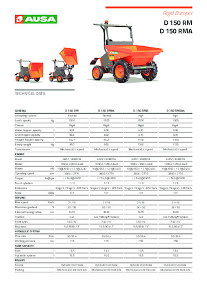 Wheel Dumpers Ausa D 150 RMA x4