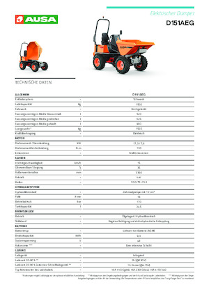 Electric Wheel Dumpers Ausa D 151 AEG
