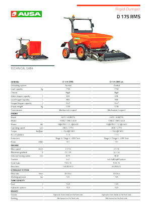 Wheel Dumpers Ausa D 175 RMS x4