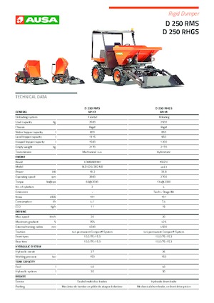 Wheel Dumpers Ausa D 250 RHGS