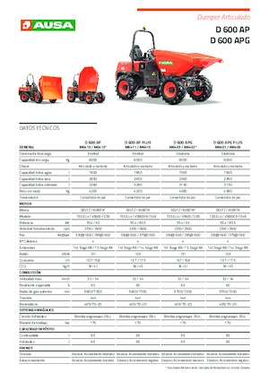 Wheel Dumpers Ausa D 600 AP