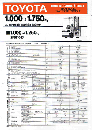 Elektrikli ön-forklift kamyonları Toyota 2 FBE 13-24