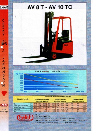 Elektrikli ön-forklift kamyonları Belet AV 8 T