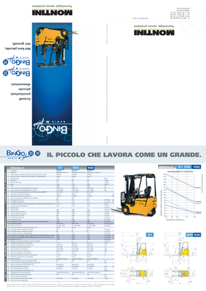 Electric forklifts Montini Bingo 123 H