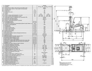 Elektrikli ön-forklift kamyonları Montini Bingo plus N 300 CSM