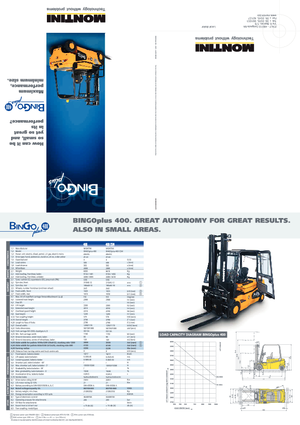 Electric forklifts Montini Bingo plus N 400