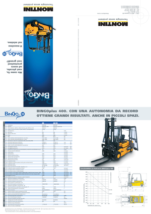 Electric forklifts Montini Bingo plus N 400