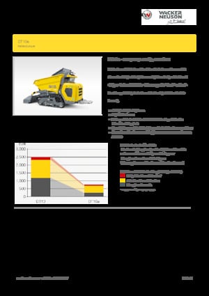 Electric Tracked Dumpers Wacker Neuson DT10e