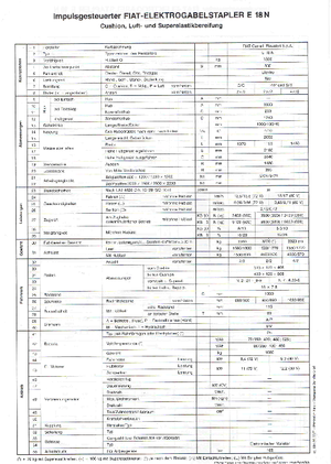 Electric forklifts OM-Pimespo E 18 N